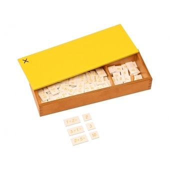 ARPMA KUTUSU - MULTIPLICATION EQUATIONS AND PRODUCTS BOX