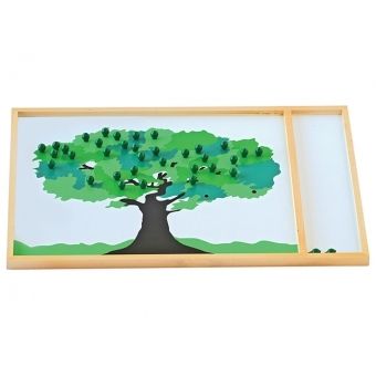 ELMA AACI OYUNU - APPLE TREE GAME